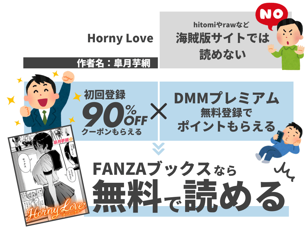 『Horny Love』を無料で読む方法