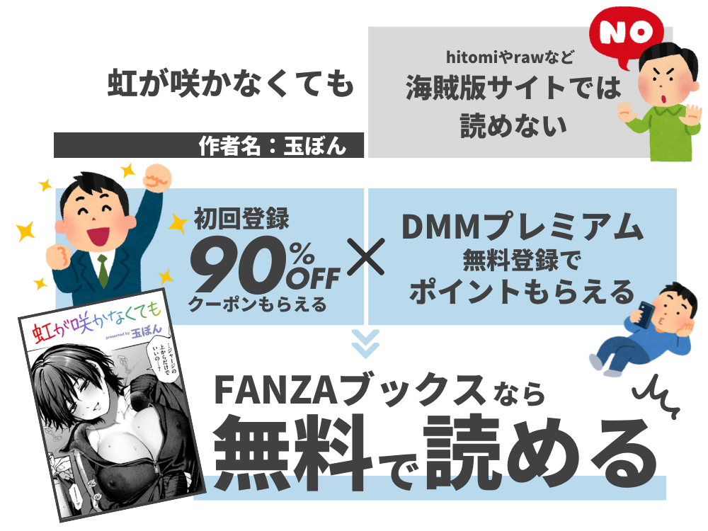 『肉便器の高守さん』を無料で読む方法